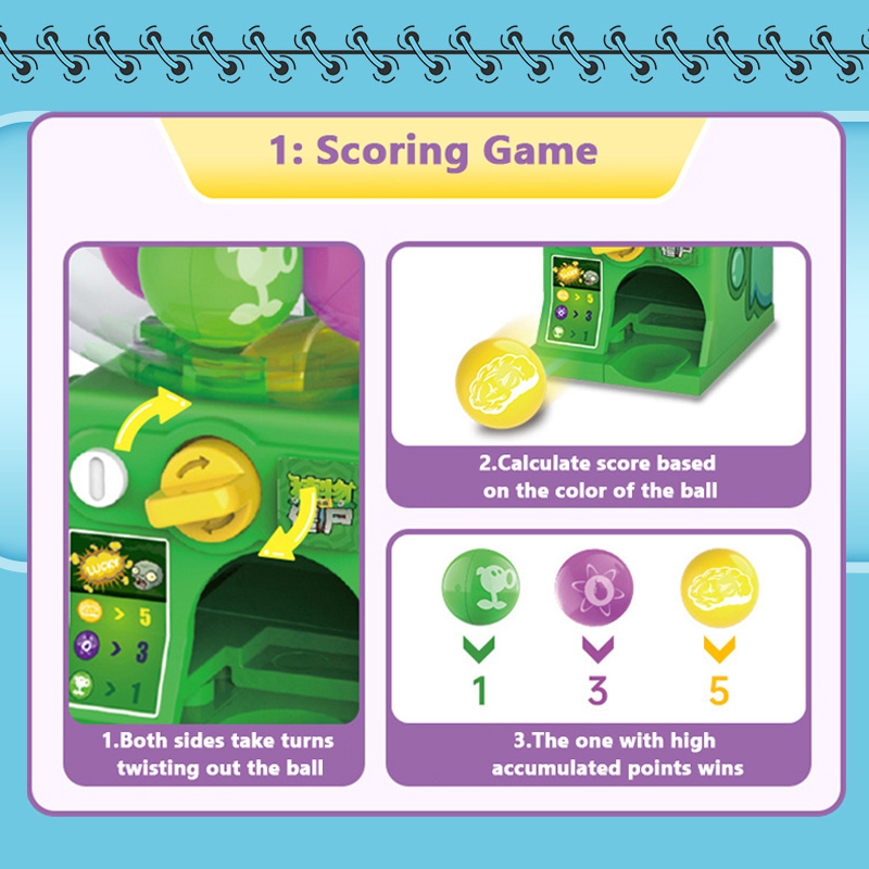 Oryginalne Plants vs. Zombies  – Plant Parent Yearly recenzja i cena