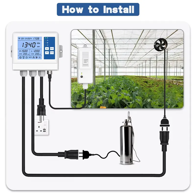 Inteligentny kontroler klimatu – Indoor Plants recenzja i cena